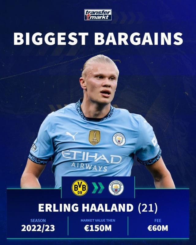 马奎尔：上赛季对每个人来说都很艰难，本赛季我们没有借口了（马奎尔：上季困难重重，新赛季不许找借口）