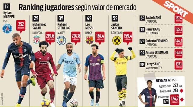 他都能保持 他都能保持